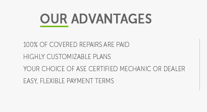 carvana car extended warranty